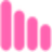 BityClips