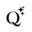 QuizWizard AI