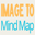 Convert image to mindmap