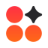 AdKit