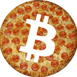 bitcoinpizzaday